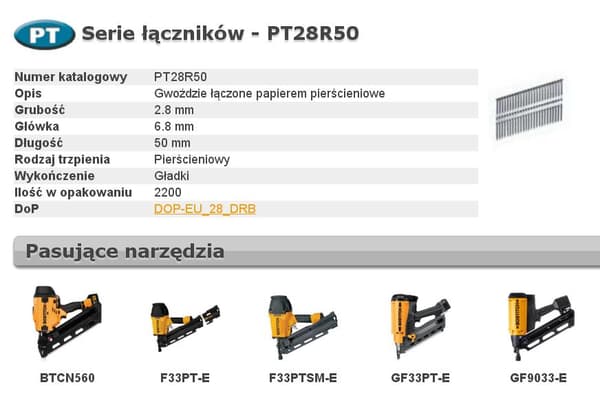 BOSTITCH SPIK PT 33` 2.8 x 50mm RING 2200 st