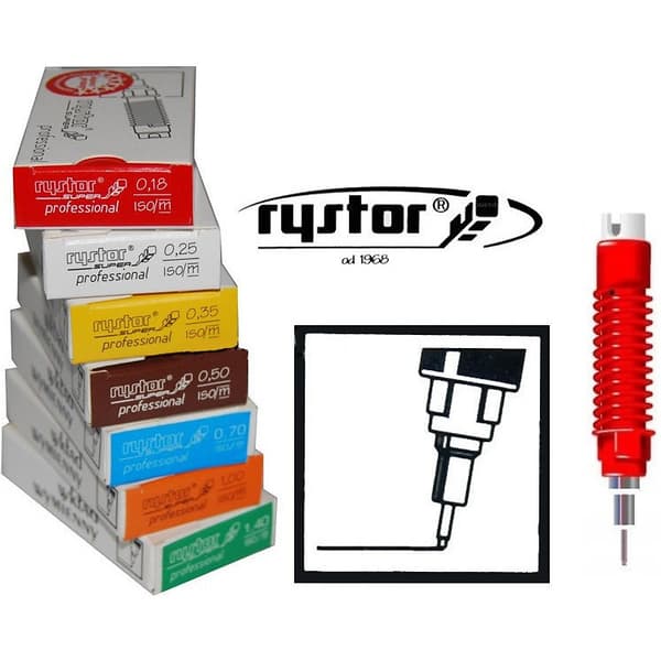 Rystor Stole Rystor 1.0