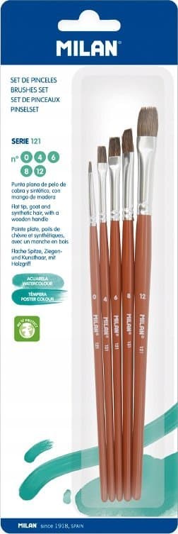 Pedzle nro 0,4,6,8,12 sarja 121 MILAN