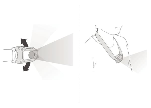 Petzl Tikka E061AB01 blå pannlampa
