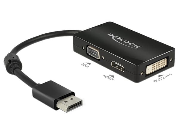 DeLOCK - video transformer - sort