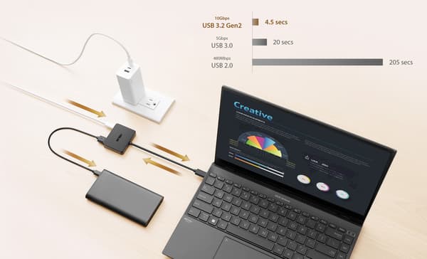ASUS DC100 USB-C Dockningsstation