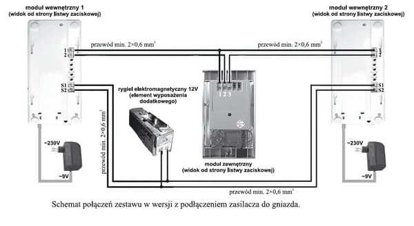 EURA INTERCOM ADP-47A3 (RL-3208AA) 2-PERHE