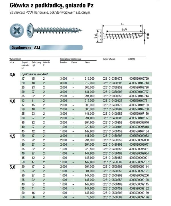 SUBCLADE INDSATS (3000) 4.0*25 BP 2 HVID GALVANISERET