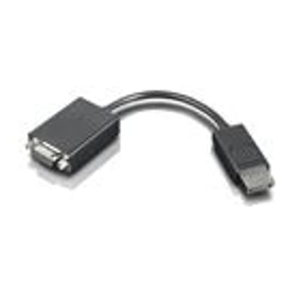 Lenovo - video transformer - sort