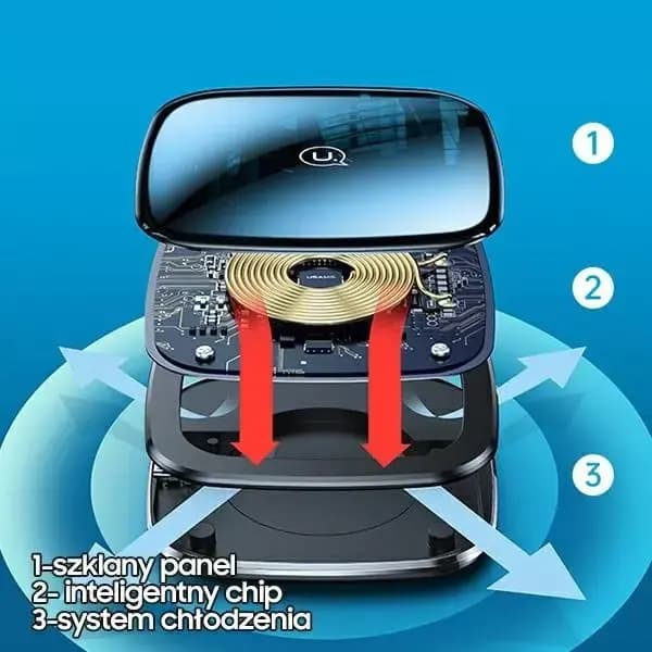 USAMS US-CD154 15W trådløs oplader i zinklegering, ultratynd hurtigoplader sort/sort CD154CDX01