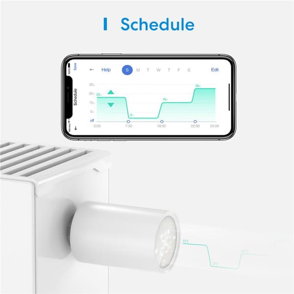Meross Smart Termostatventil
