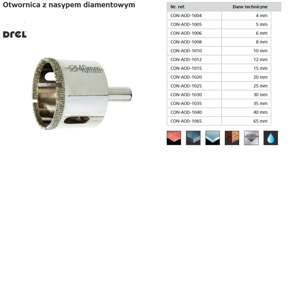 DREL KRUUNU TIMANTTIREUNALLA 15mm