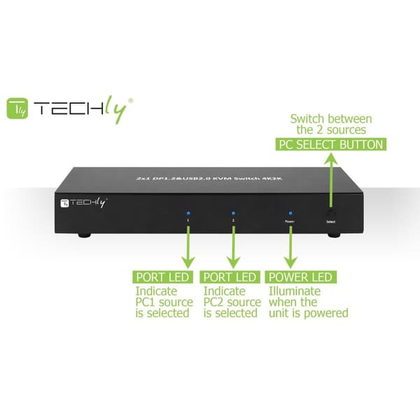 TECHly 2-Port DisplayPort1.2 Dual-Moni