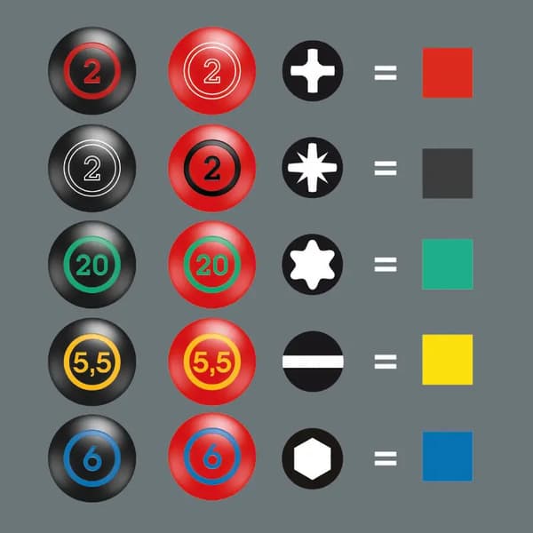 WERA 160 i/165 i/7 Kraftform Plus ruuvimeisselisarja