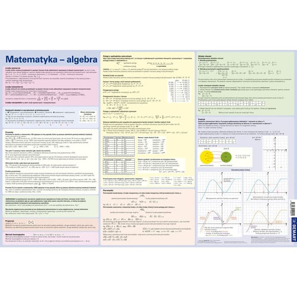 Skrivbord subclade Algebra mix gummerad plast Demart