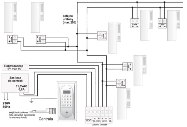 ACO INS-UP720B UNIFON - luuri, 1-painike