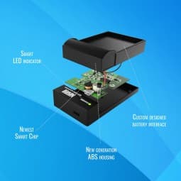 Newell DC-USB Batterioplader DMW-BLC12 til Panasonic