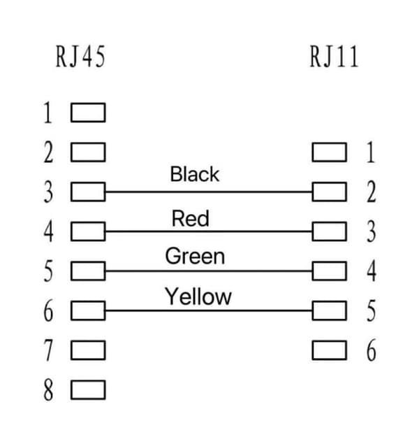 MicroConnect RJ11-RJ45 3M U/U Musta 6P/4C-8P/4C