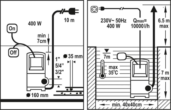400W LIKAVESIPUMPPU