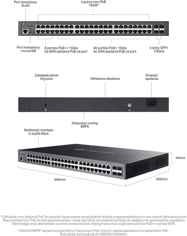 TP-Link Omada SG3452XMPP V1.8 - switch - 48 porte - administreret - rackmonterbar