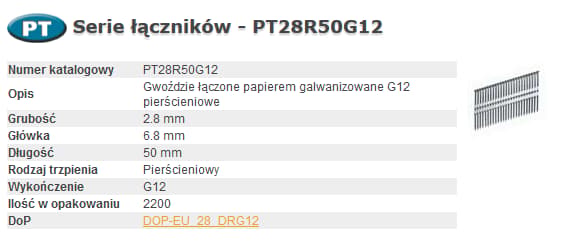 BOSTITCH NAIL PT 280-50 RING G12 2,2M