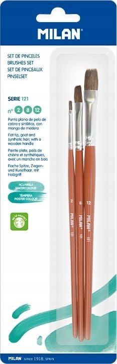 Siveltimet nro 2,8,12 sarja 121 MILAN