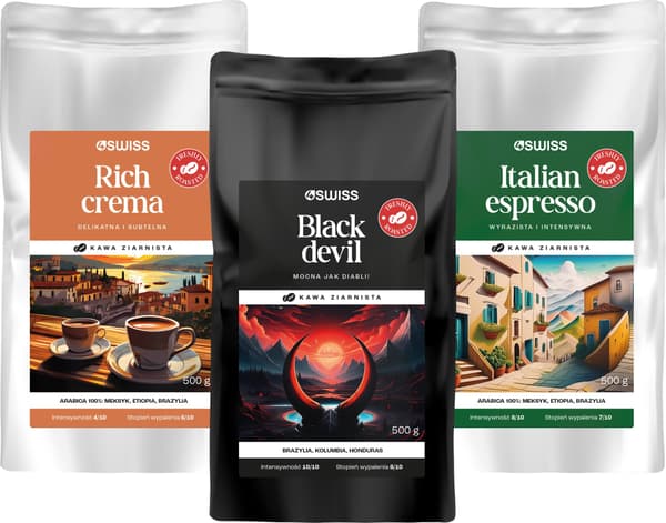 Kahvipapu 4Swiss Fresh Roasted Set 1.5kg