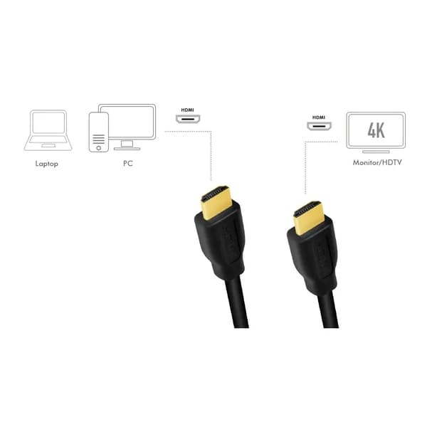 LogiLink HDMI-Kabel A/M zu A/M, 4K/60