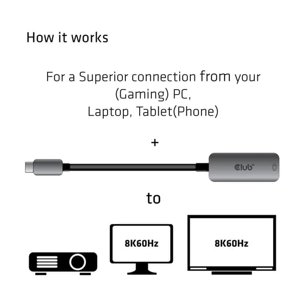 Club 3D CAC-1567 - DisplayPort adapter