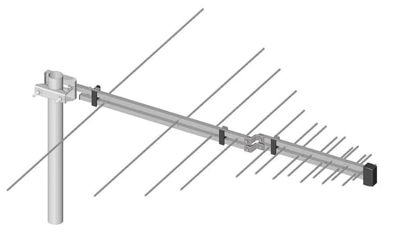 RTV Antenne Dipol LOGARITMISK ANTENNE - PERIODISK ATK-LOG/5-12/21-60 DIPOL