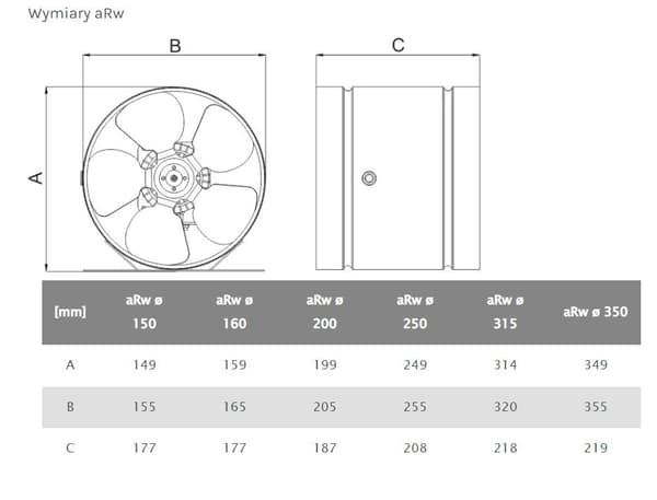 Kanalventilator AirRoxy arW fi 250 S