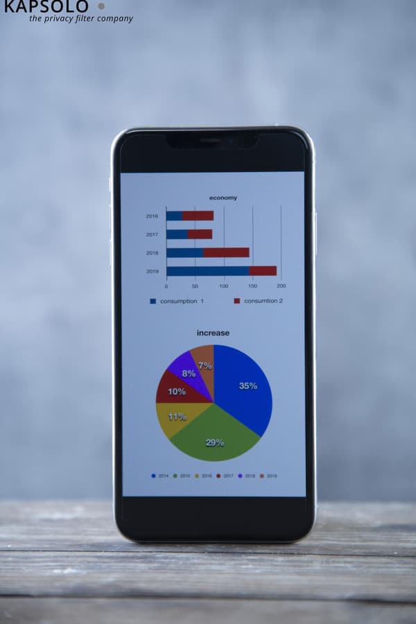 Kapsolo karkaistu lasi iPhone 13 Pro Max Ultimate kaareva näytönsuoja