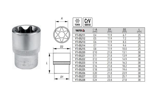 TORX-HATTU 1/2\" E16