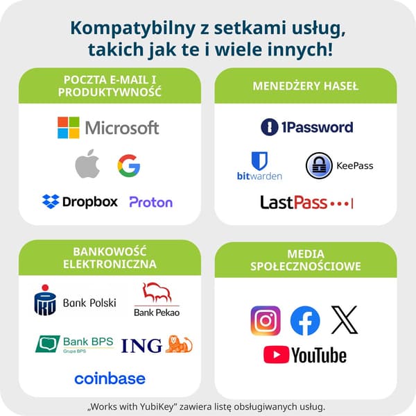 Yubico YubiKey 5C NFC Nøgle YubiKey 5C NFC, Sort, 4096-bit RSA, 2048-bit RSA, Google-konto, Microsoft-konto, Salesforce.com