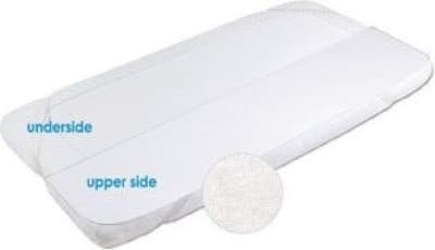MATEX Hygienisk underklädnad SAFE TERRY 60X120 [TB0243_01]