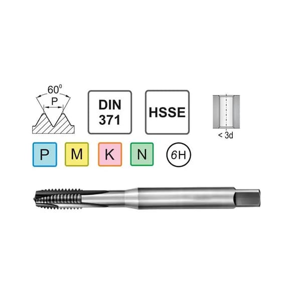 Fanar Koneistuskierre M8 (C2-113X01-0080)