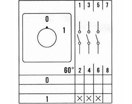 Array hovedafbryder 100A 0-1 3F LW100 0-1 3P TRG