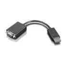 Lenovo - video transformer