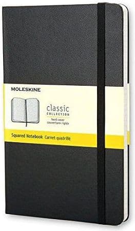 Notesbog Classic 9x14 t.w. gitter - sort MOLESKINE