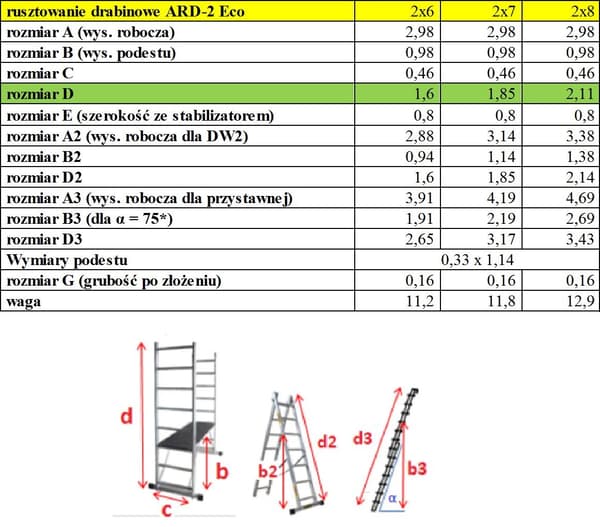 ECO 2X6 ALUMIINITIKASTELINETELINE