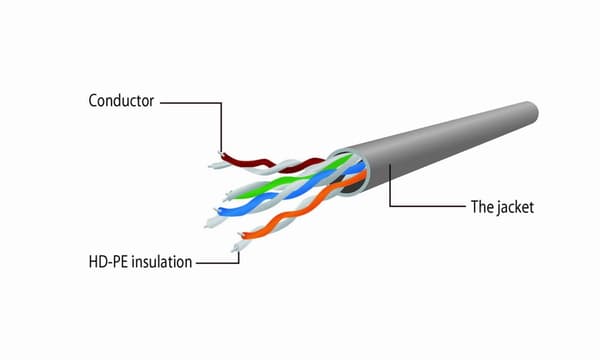 GEMBIRD patchkabel RJ45 støbt dæksel kat 5e UTP 1,5m rød
