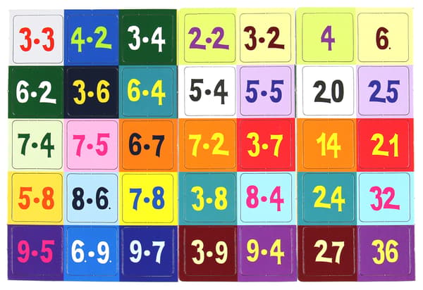 Spelmästare Multiplikation