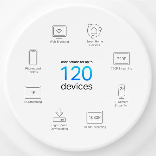 TP-Link Deco X1500 (3 kpl)
