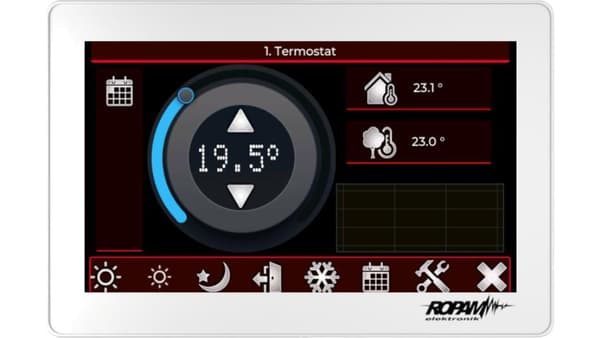 TPR-2W touchpanel 3,5” i plasthus til overflademontering (hvid)