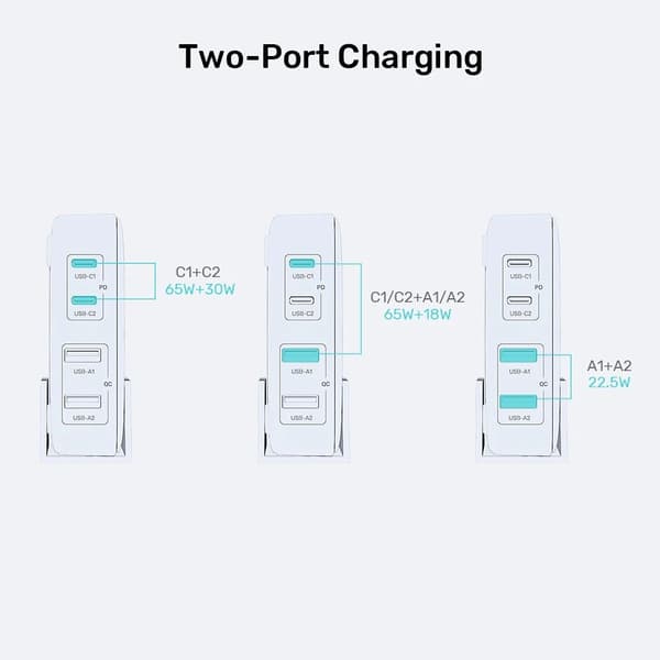 Unitek Skrivebordsoplader GaN 100W 2xUSB-A 2xUSB-C