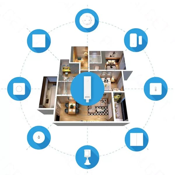 Aqara E1 HUB HomeKit Gateway ZigBee 3.0 EU VERSION