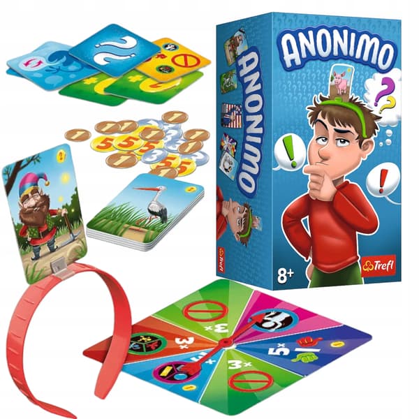 SPEL *ANONYM*