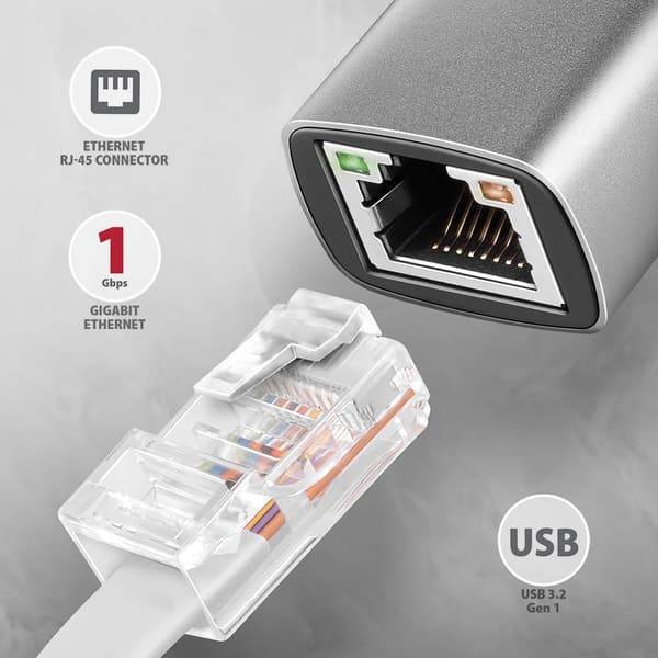 ADE-TXCA Netværkskort Gigabit Ethernet-adapter, USB-C (USB-A-reduktion) 3.2 Gen 1, Automatisk installation