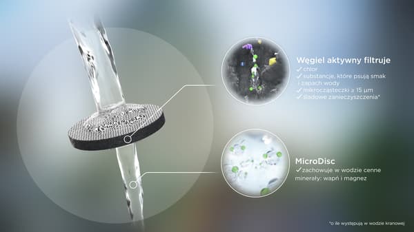 Suodatinpullo Vital + 2 MicroDisc pastellinvihreä