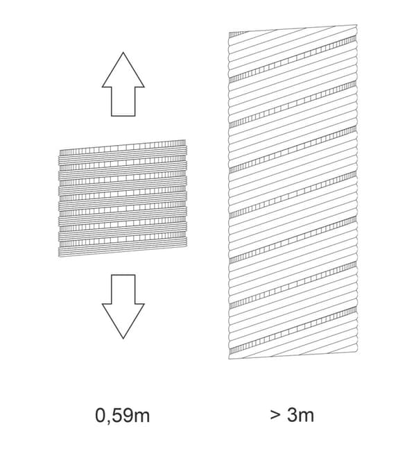 Ventilationsrör i aluminium, spiral fi:100mm längd ca 3m AirRoxy 03-006