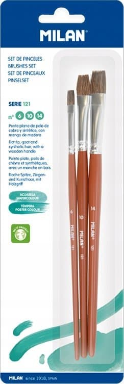 Siveltimet nro 6, 10, 14, sarja 121 MILAN