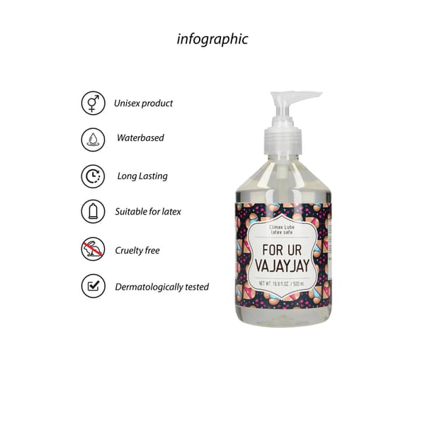 S-Line Vandbaseret Glidecreme 500 ml - Neutral Formel, Dermatologisk Testet