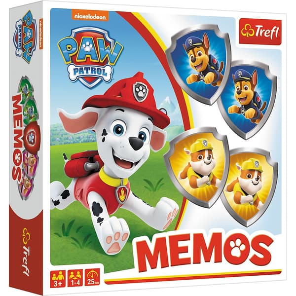 Memos Ryhmä Hau TREFL