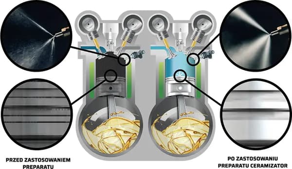 TEC 2000 CERAMIZER FUEL PETROL CPB